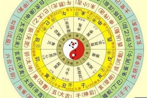 如何算八字五行|五行查询免费,测五行生辰八字,测算自己的五行